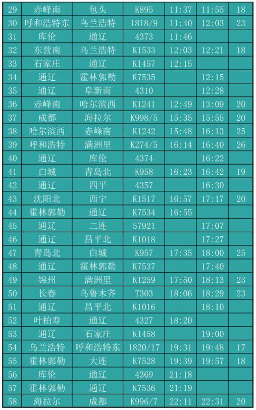 通辽自然美景探索之旅，追寻内心的平和与喜悦